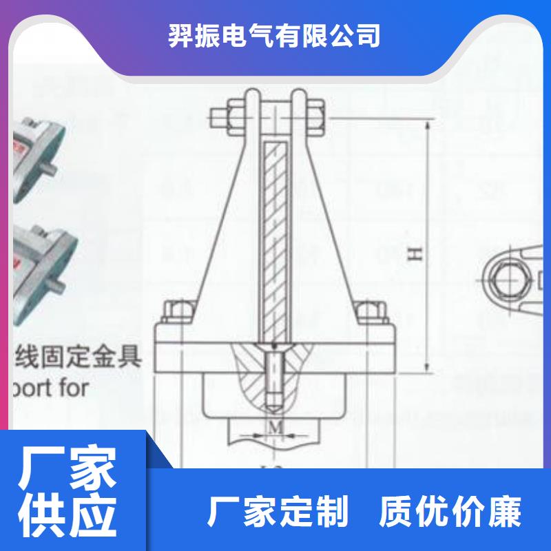 玻璃绝缘子视频-玻璃绝缘子-羿振电气(抚州市分公司)服务区域乐安|金溪|宜春|赣州|吉安|南昌|新余