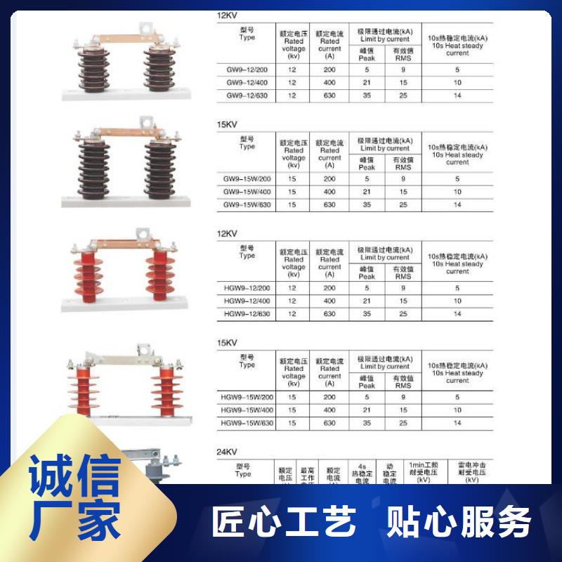 玻璃绝缘子视频-玻璃绝缘子_黑龙江省大庆市市场覆盖萨尔图|肇州|牡丹江|佳木斯|大兴安岭|鹤岗等