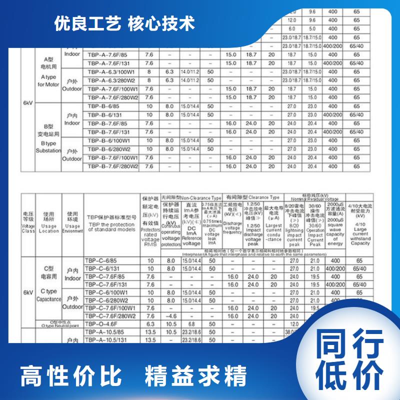 玻璃绝缘子视频-山海关|卢龙|衡水|邯郸|石家庄|承德|廊坊|沧州羿振玻璃绝缘子_ 羿振电力设备(秦皇岛市分公司)