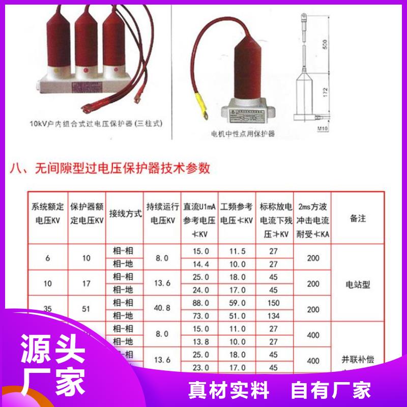 玻璃绝缘子-视频-河北省秦皇岛市羿振玻璃绝缘子可服务区域昌黎|抚宁|承德|衡水|唐山|保定|廊坊|沧州|石家庄等
