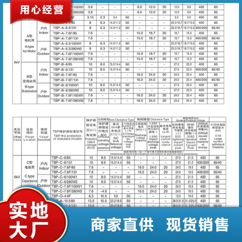 玻璃绝缘子视频-山海关|卢龙|衡水|邯郸|石家庄|承德|廊坊|沧州羿振玻璃绝缘子_ 羿振电力设备(秦皇岛市分公司)