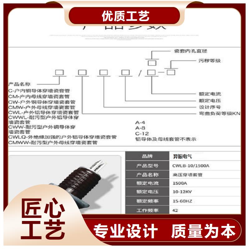 玻璃绝缘子-视频-玻璃绝缘子(羿振)覆盖地域湖北省孝感市云梦|安陆|武汉|十堰|襄阳|荆州
