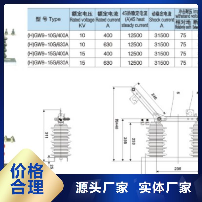 玻璃绝缘子-视频-青海省黄南市|海南|海东|海西|海北|西宁玻璃绝缘子-羿振