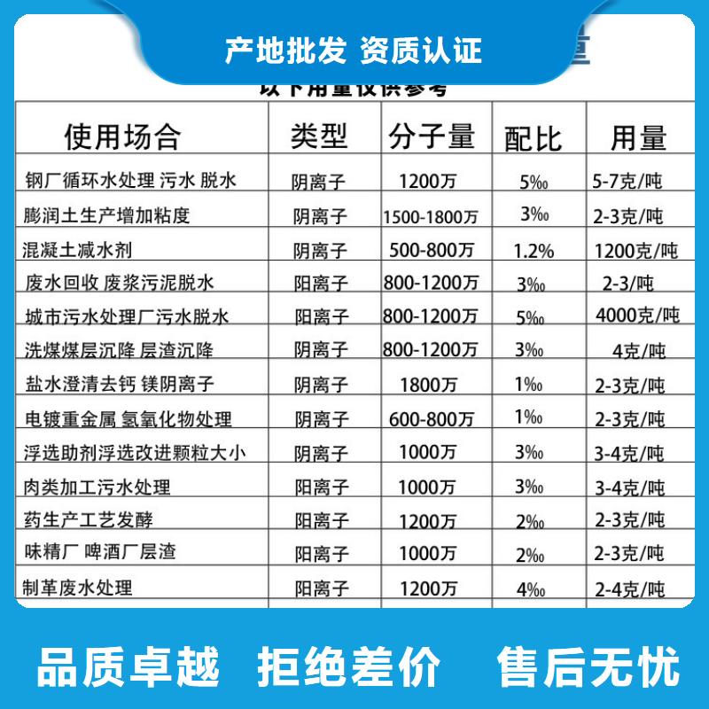 聚丙烯酰胺粉状活性炭敢与同行比质量