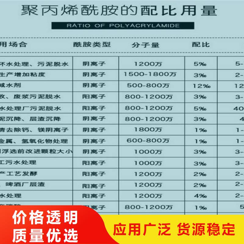 乙酸钠水处理混凝土滤板产地工厂