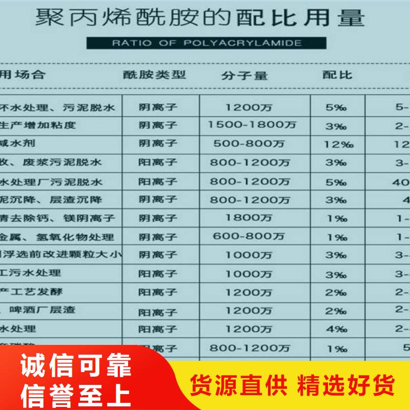 葡萄糖-聚合氯化铝厂家材质实在