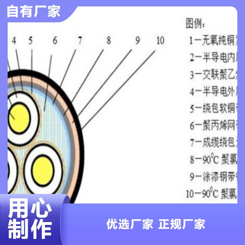 【矿用橡套电力电缆,煤矿用阻燃通信电缆质量层层把关】