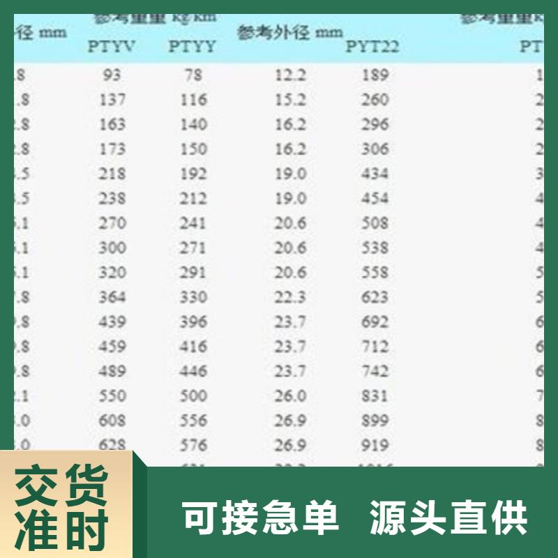 铁路信号电缆通信电缆应用范围广泛