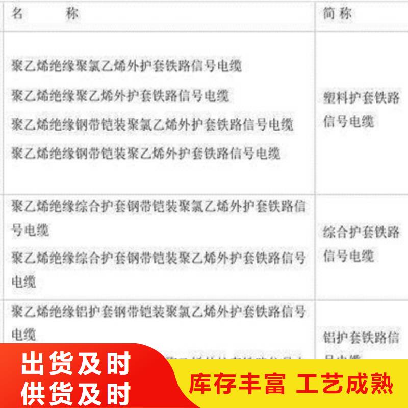 信号电缆-视频-江门市信号电缆|鹤山|开平|汕尾|汕头|揭阳|云浮|深圳|茂名