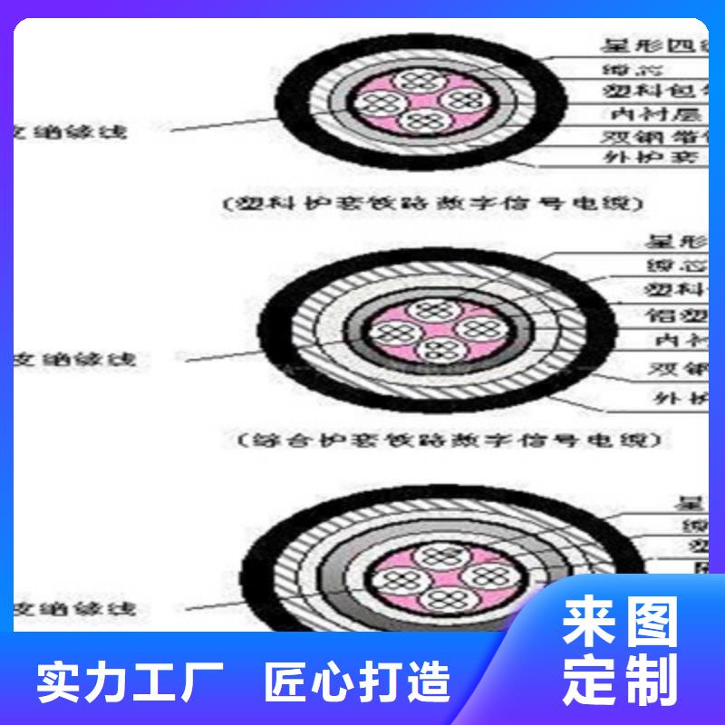 铁路信号电缆信号电缆质检严格