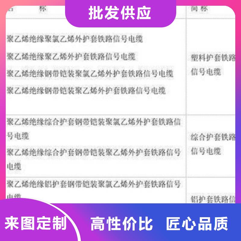 铁路信号电缆通信电缆随到随提