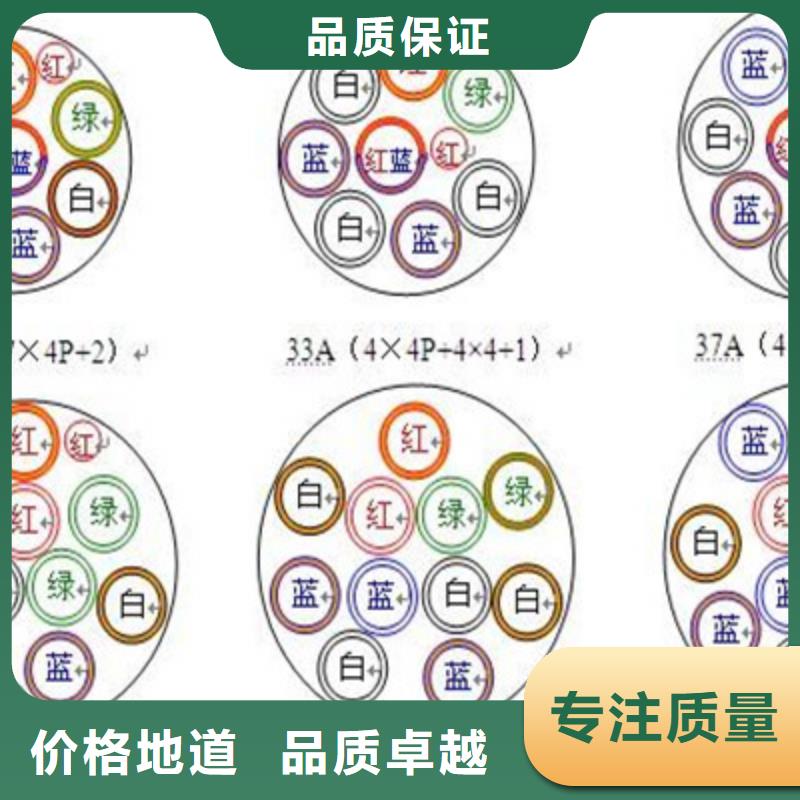 信号电缆-视频-江门市信号电缆|鹤山|开平|汕尾|汕头|揭阳|云浮|深圳|茂名