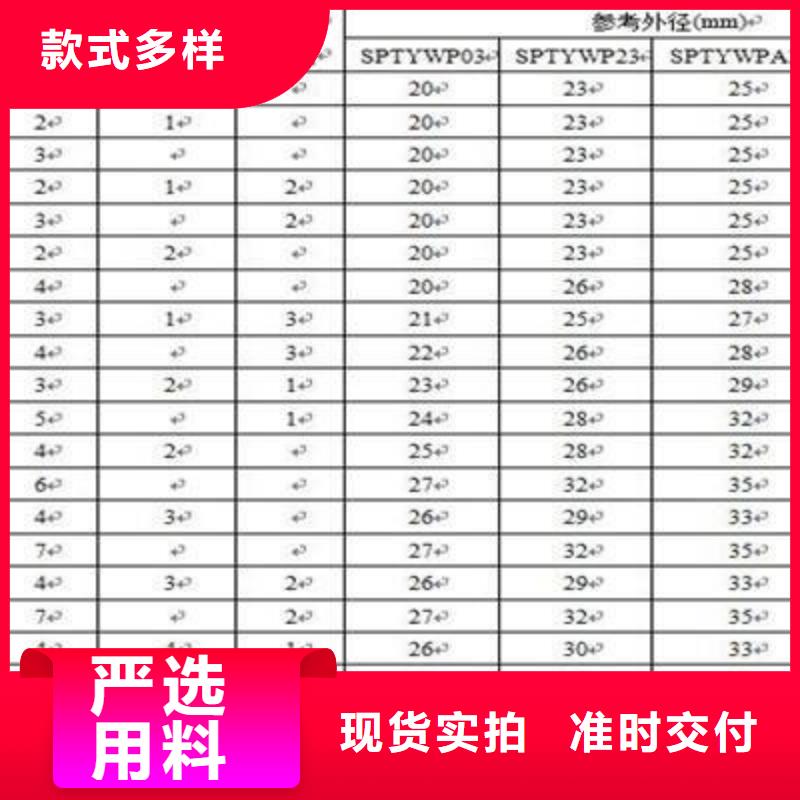 铁路信号电缆煤矿用阻燃控制电缆满足多种行业需求