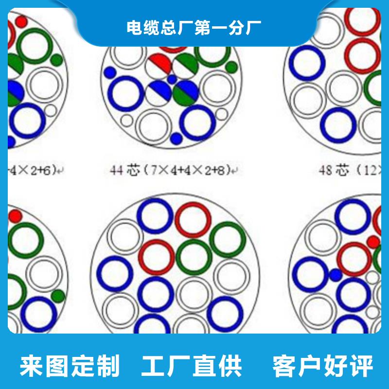 铁路信号电缆_电缆生产厂家产品优良