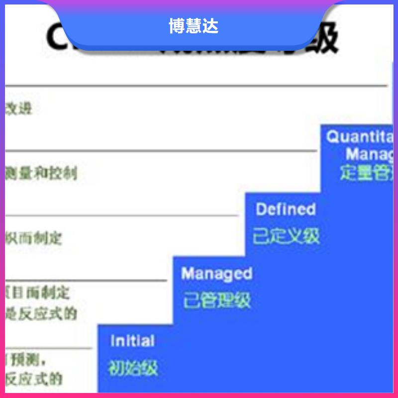 CCRC认证费用简单