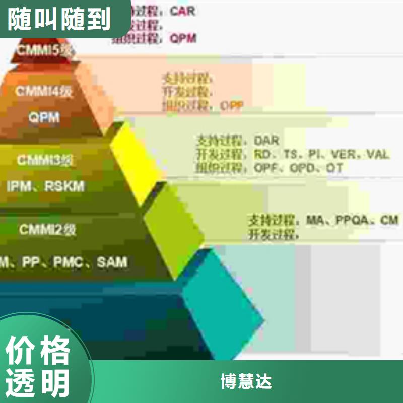 GJB9001C认证硬件简单