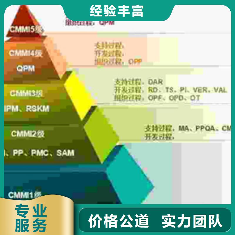 CE认证费用优惠