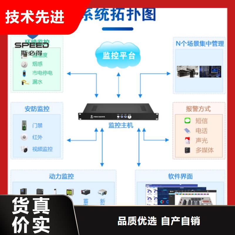 动环主机【以太网温湿度传感器】N年生产经验