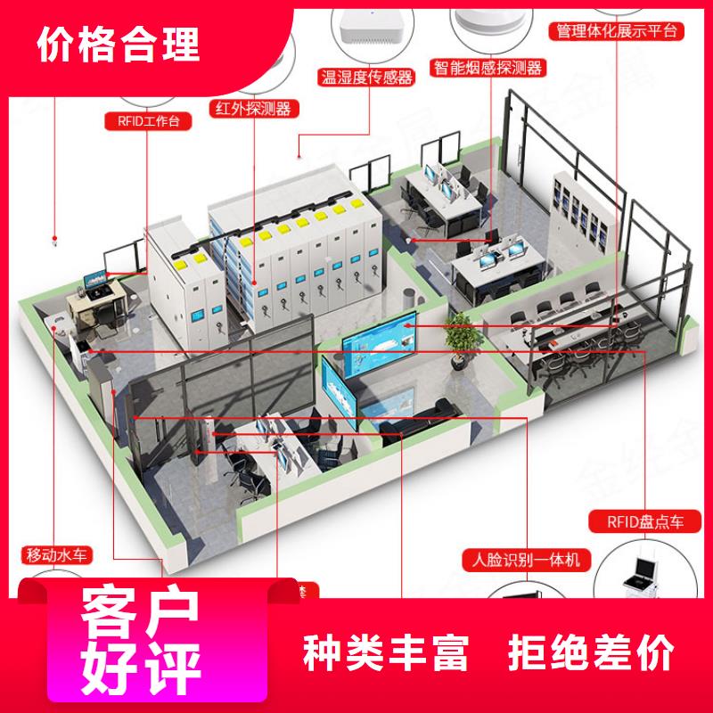 手摇密集柜,档案柜厂家保质保量