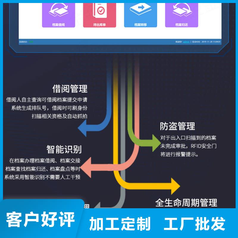 手摇密集柜档案柜厂家拥有多家成功案例