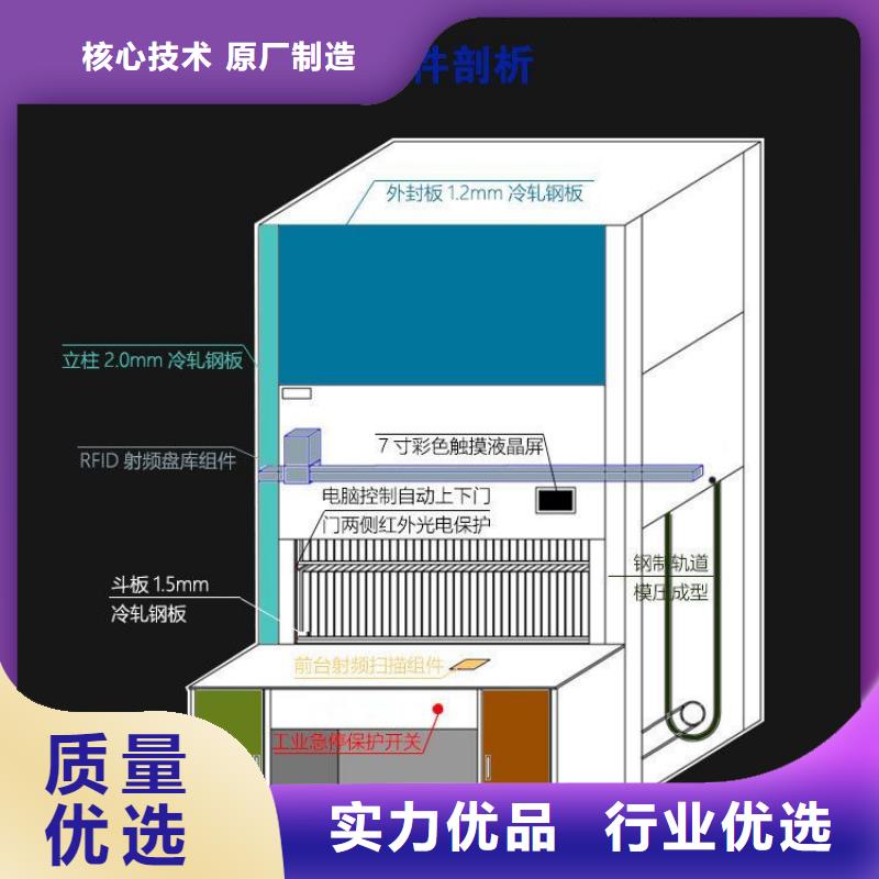 选层柜档案柜厂家产地采购