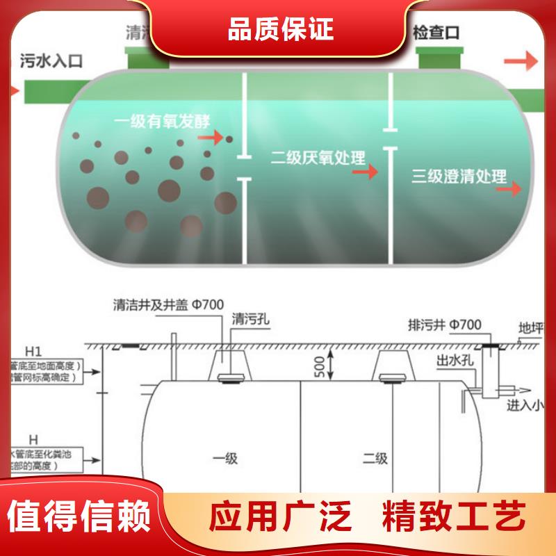 玻璃钢化粪池厂家品控严格