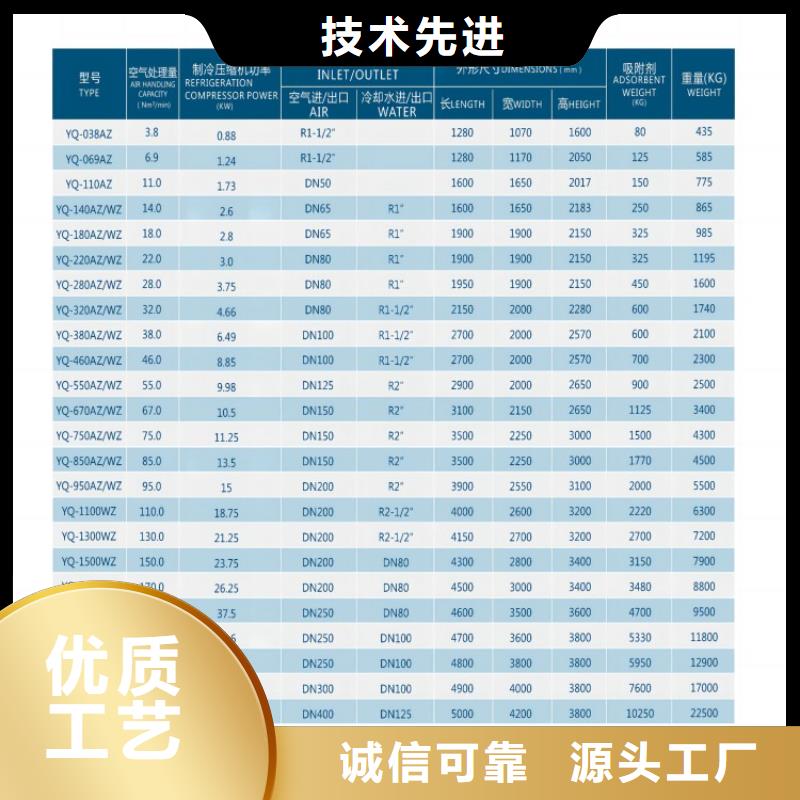 【吸附式干燥机_空压机维修的简单介绍】