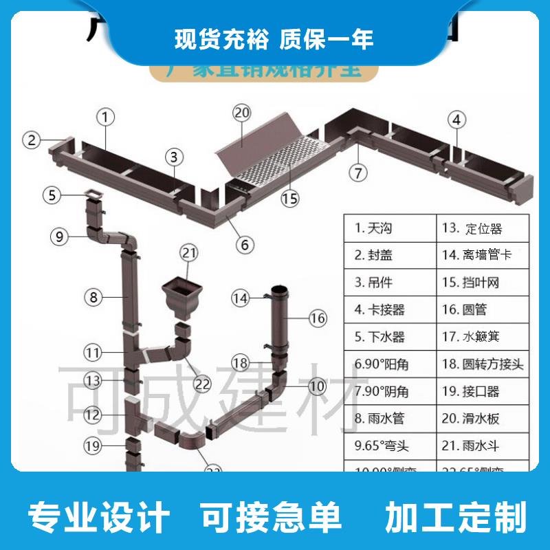 6英寸天沟-视频-6英寸天沟(可成)覆盖地域河南省安阳市滑县|文峰|南阳|周口|许昌|平顶山|商丘|洛阳
