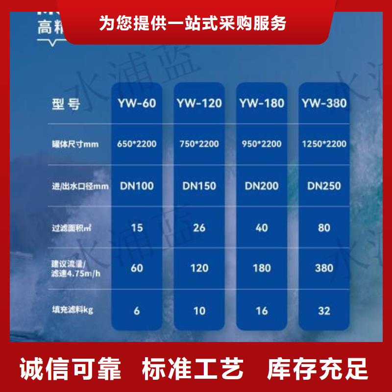 智能化泳池温泉水处理净水机组 智能化泳池温泉水处理净水机组 视频- 智能化泳池温泉水处理净水机组 智能化泳池温泉水处理净水机组 -西藏日喀则市周边品牌-仲巴|昂仁|山南|昌都|林芝|拉萨