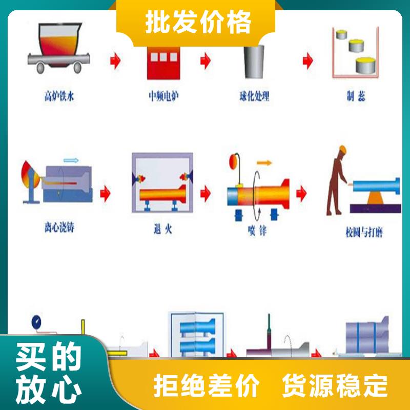 【球墨铸铁管雨水排水箅子源头采购】