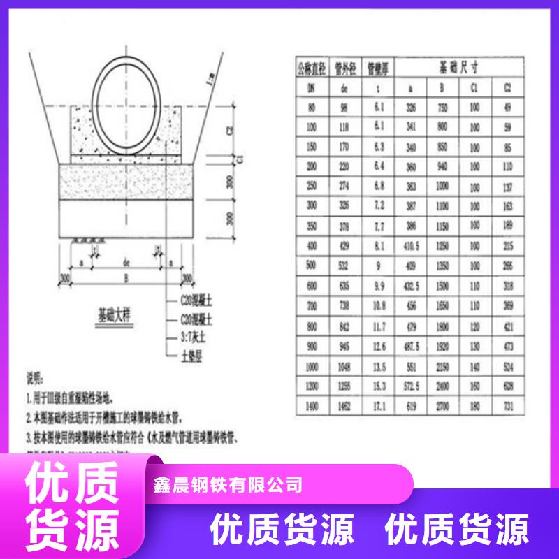 球墨铸铁井盖_【防沉降井盖】选择我们选择放心