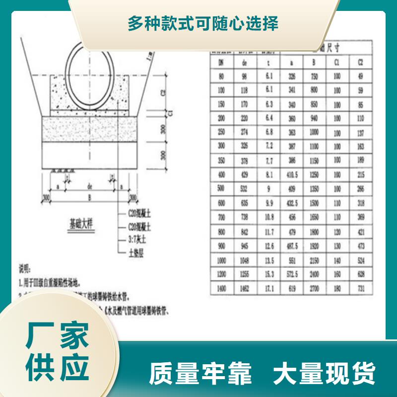 铸铁井盖套蓖追求细节品质