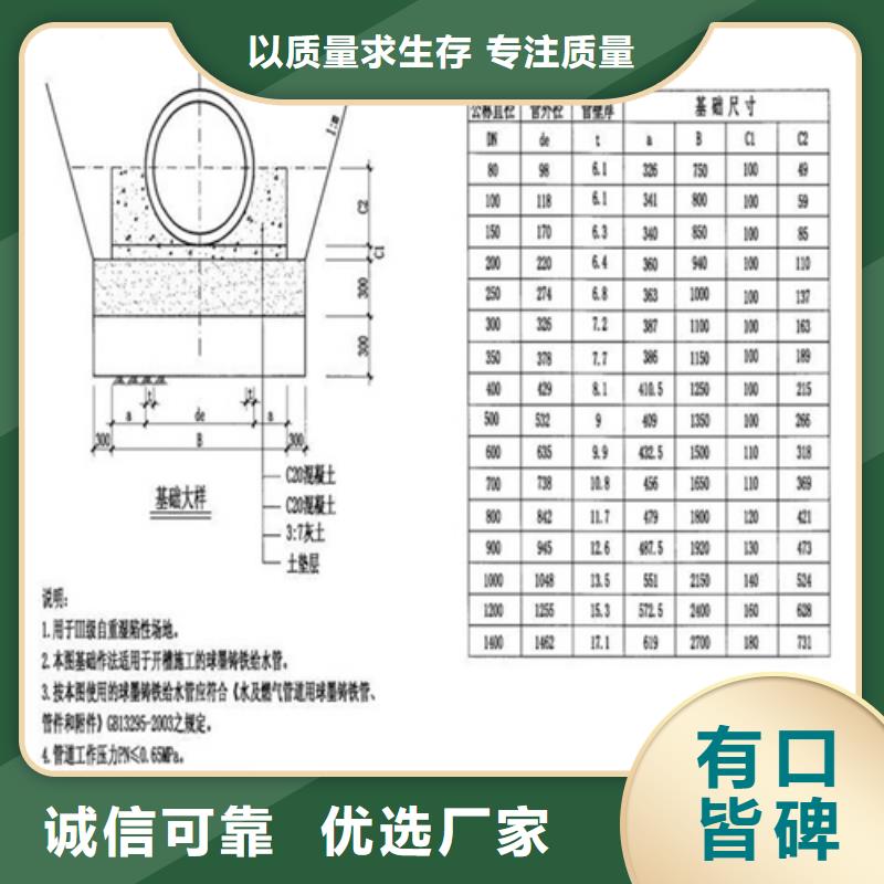 井盖视频-陕西省延安市鑫晨井盖可服务区域甘泉|宜川|西安|铜川|咸阳|汉中等