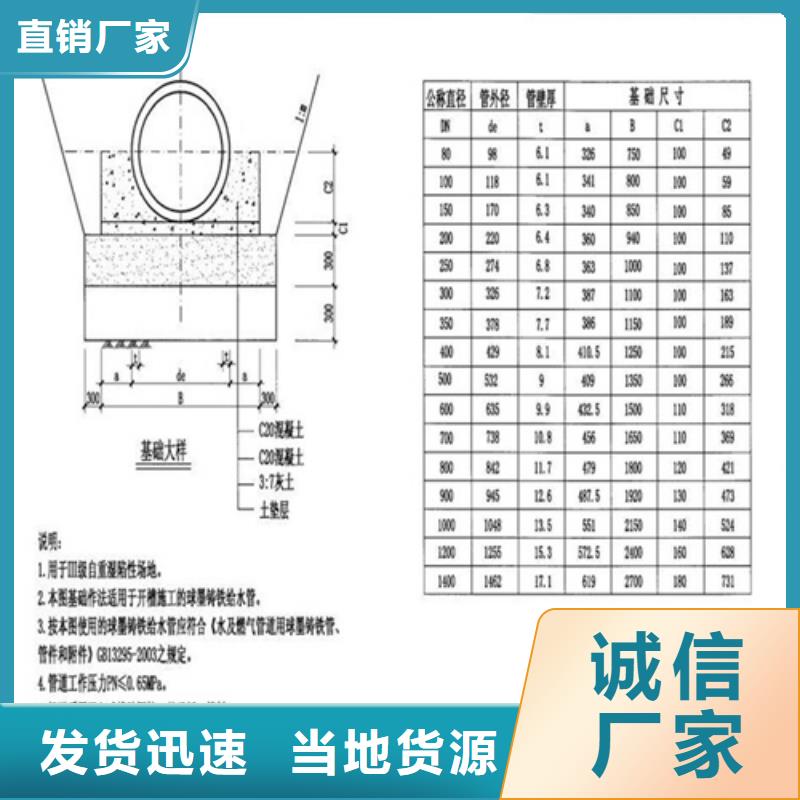 球墨井盖球墨铸铁单蓖好货采购