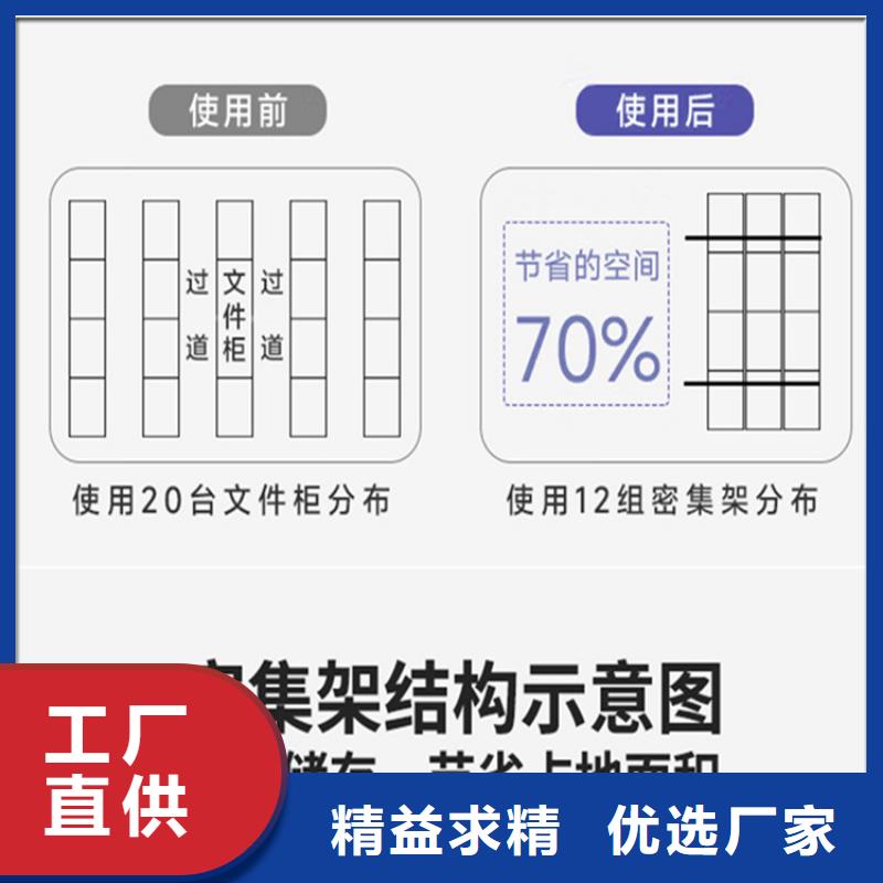 检察院档案密集柜手动密集架检验发货