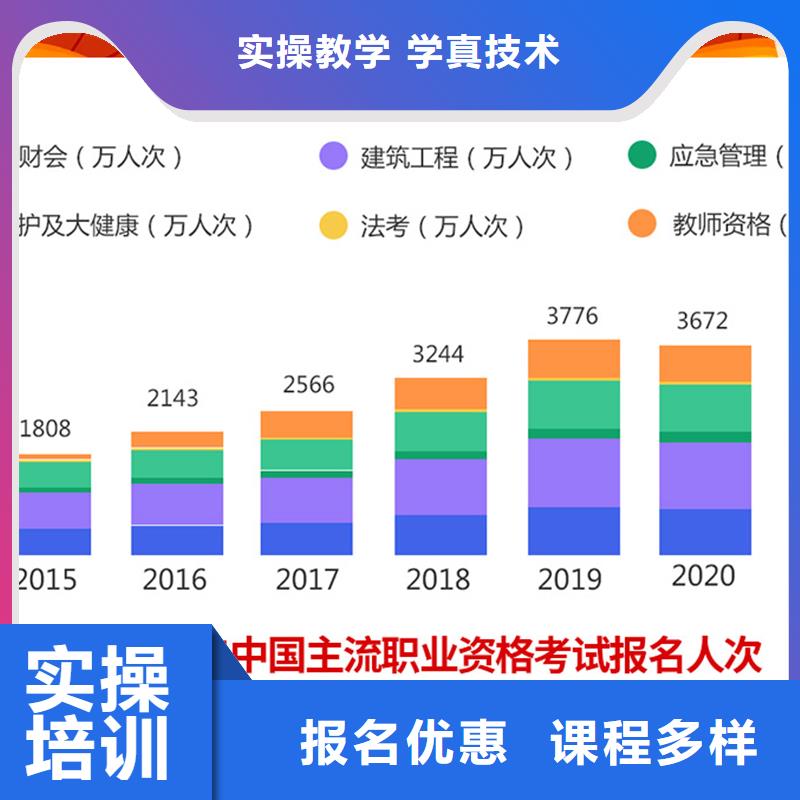 成人教育加盟-消防工程师手把手教学