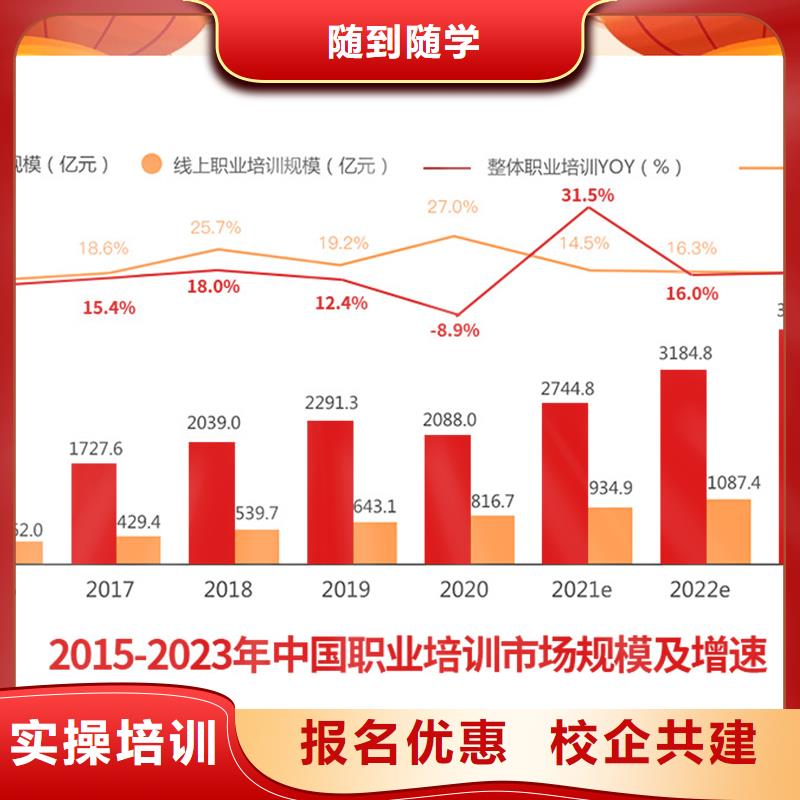 成人教育加盟,消防工程师推荐就业