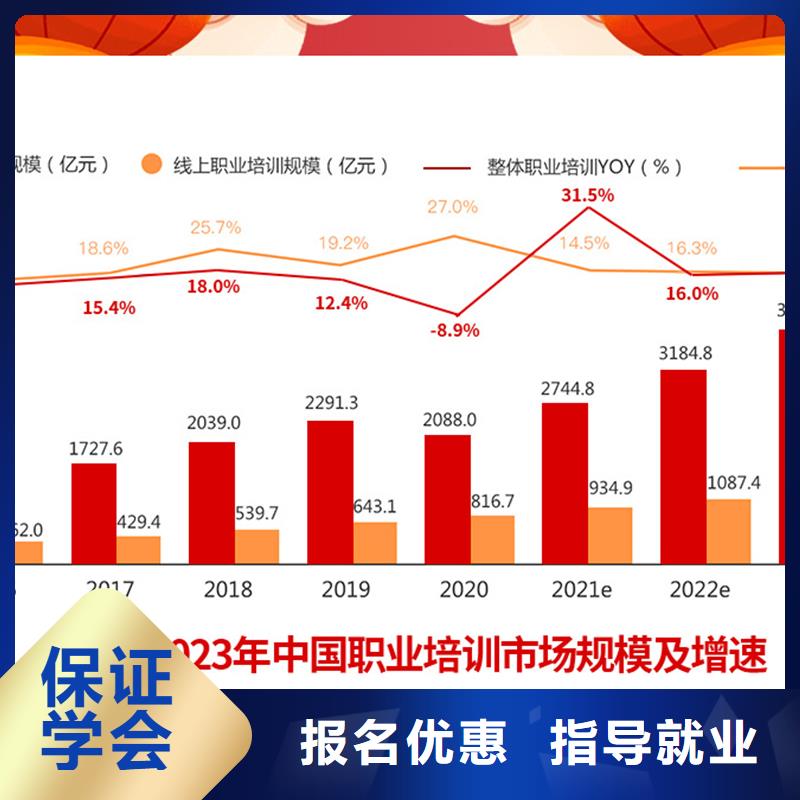 成人教育加盟中级职称评审免费试学