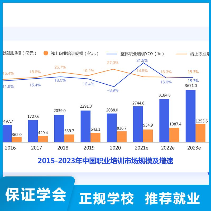 成人教育加盟市政一级建造师培训实操培训