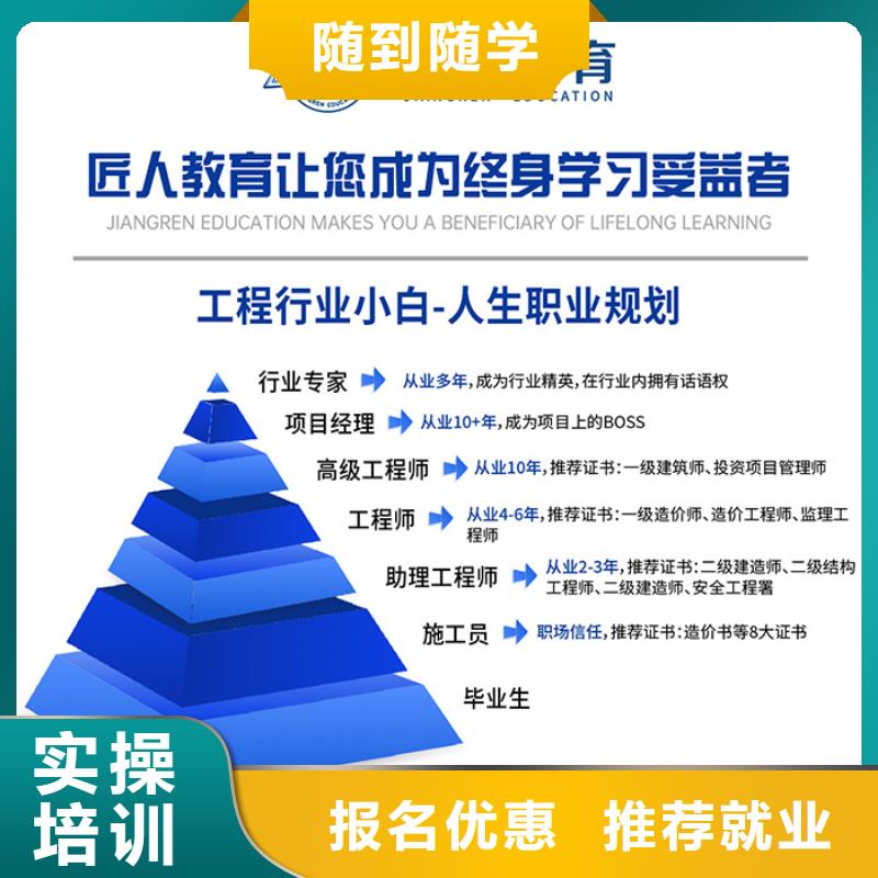 中级职称,高级经济师正规学校