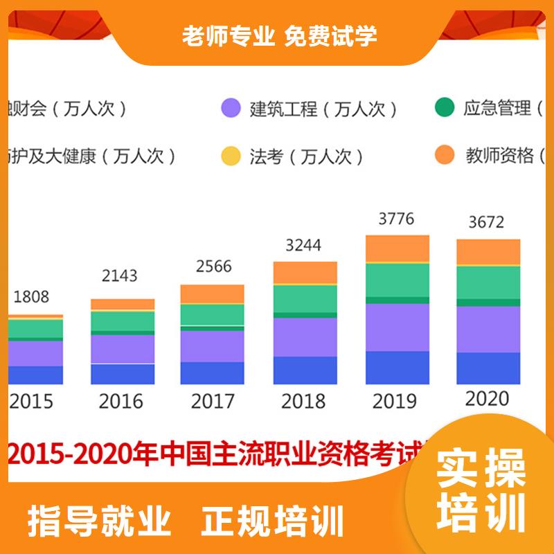 经济师_二建报考条件手把手教学