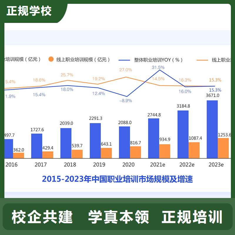 经济师【市政公用一级建造师】全程实操