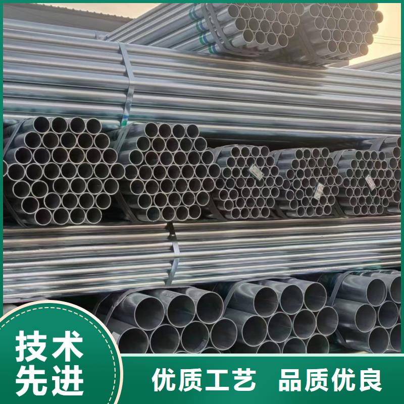 热镀锌管多少钱一米