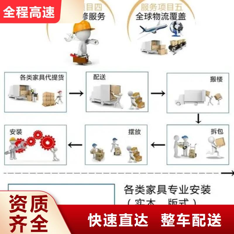 盘锦【专线物流】乐从专线物流运输公司零担物流