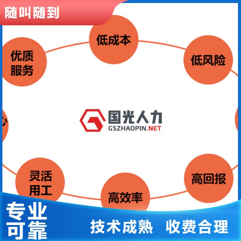 劳务派遣劳务中介公司信誉保证