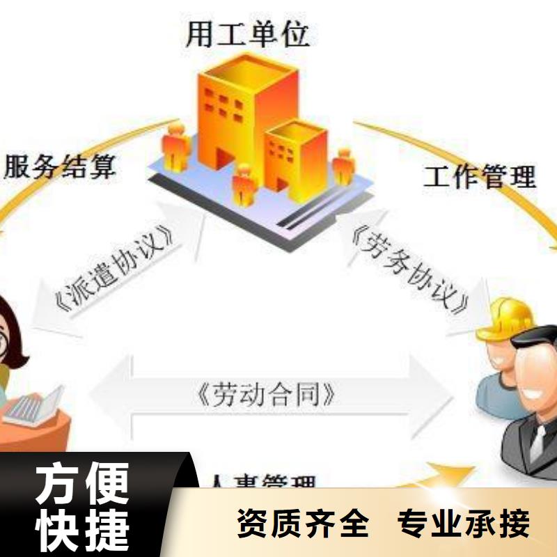 劳务派遣人力资源管理知名公司