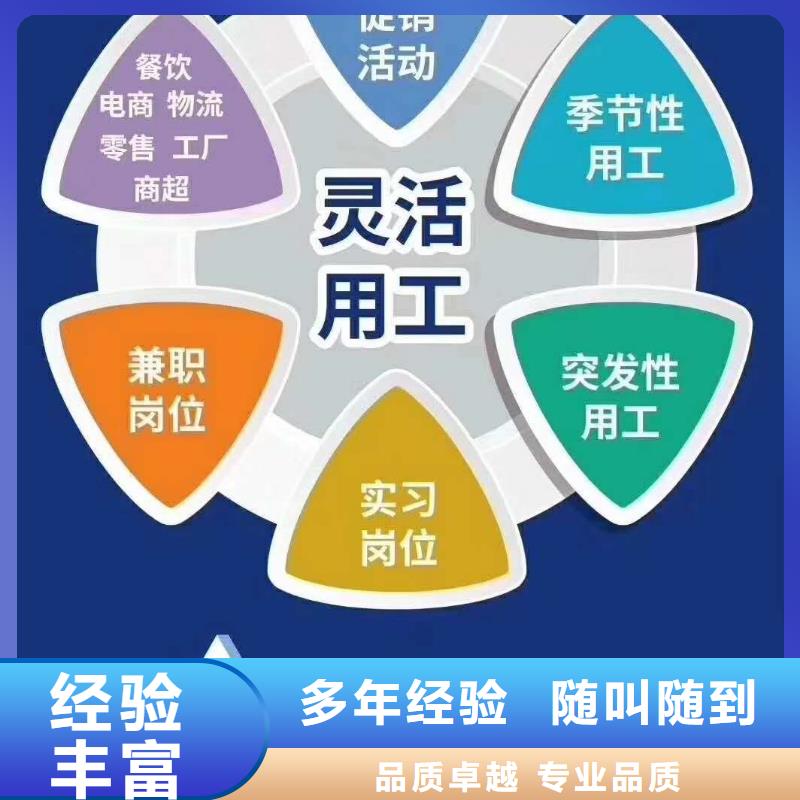 劳务派遣人才派遣公司实力团队