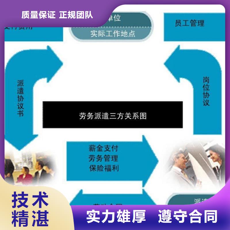 劳务派遣劳务中介公司信誉保证
