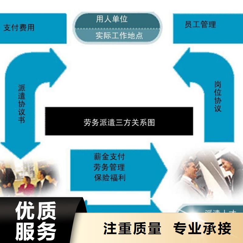 出国务工视频-出国务工-福建省厦门市湖里|集美|莆田|泉州|宁德|漳州|南平本地厂家