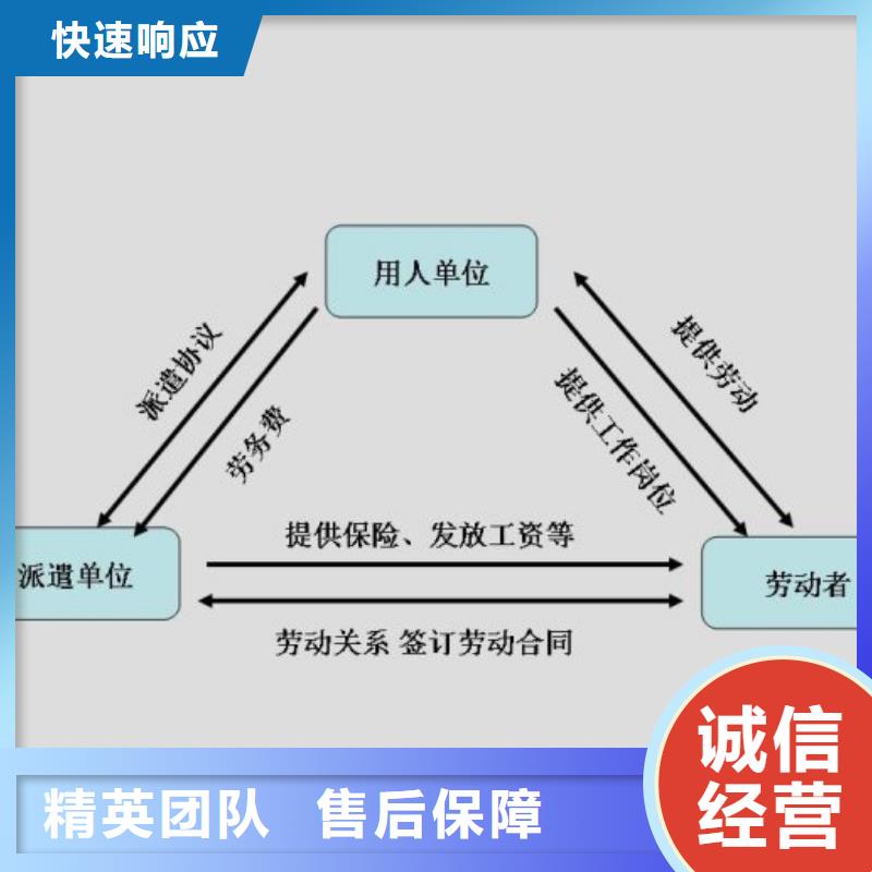 劳务派遣效果满意为止